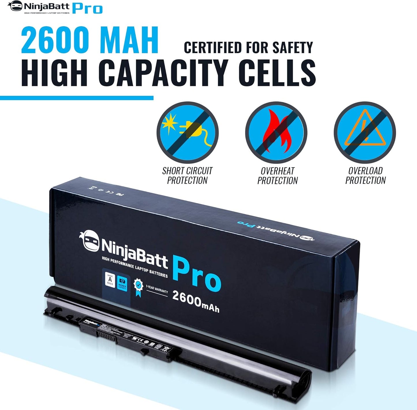 20_X_NinjaBatt_Pro_Battery_for_HP_Brand_New_Stock_Lot_2 - Liquidation Stock