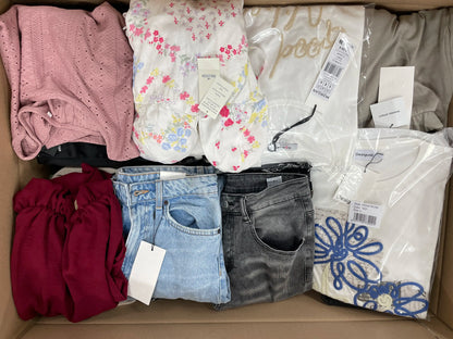 Pallet includes Mix Brand Apparel (LS-0063)-2