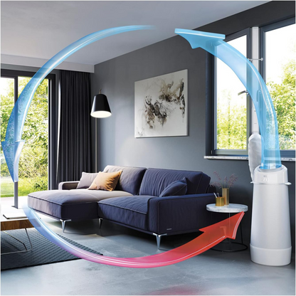 AEG PX71-265WT Eco Mobile Air Conditioner Restposten Liquidation Stock